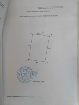 Продаж земельної ділянки