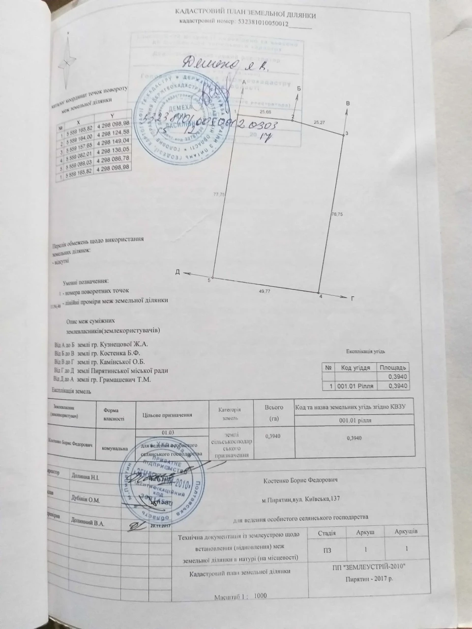 Продаж земельної ділянки