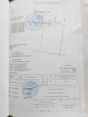 Продаж земельної ділянки