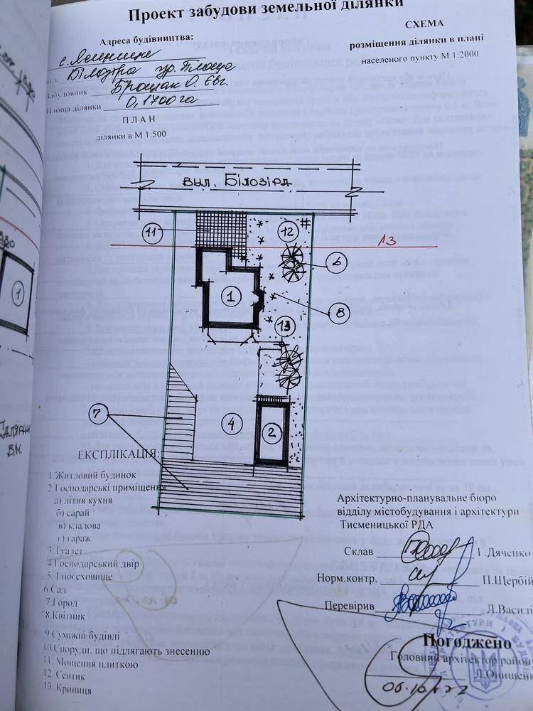 Продається будинок  Ямниця
