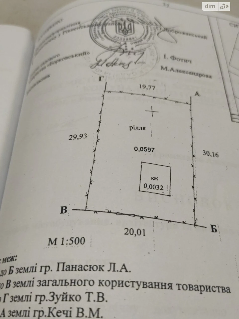Продаж Дім Гідропарк