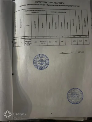 Найкраща квартира в ЖК Русанівська гавань 60 кв 7 Поверх