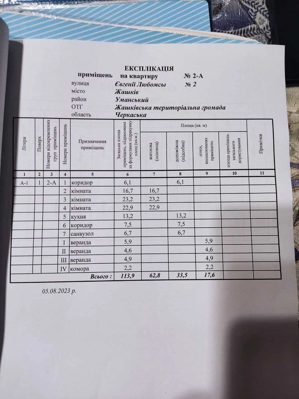 Трьохкімнатна квартира 120 кв.м. під ремонт