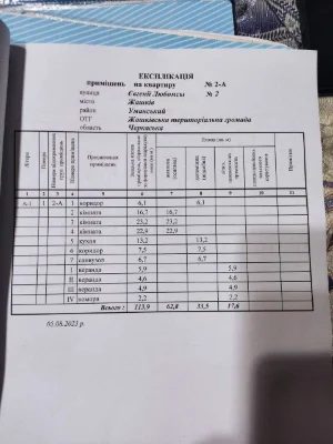 Трьохкімнатна квартира 120 кв.м. під ремонт