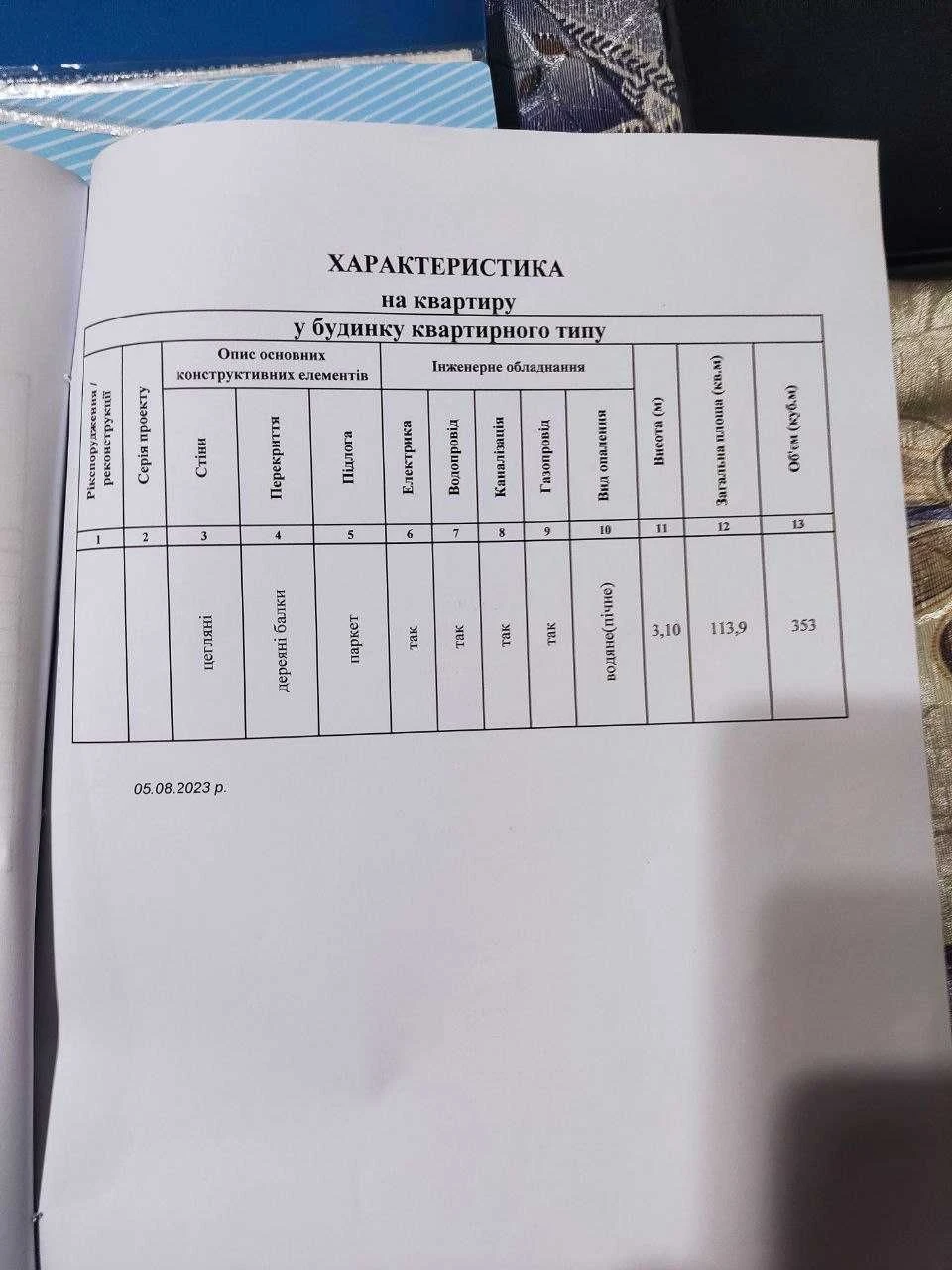 Трьохкімнатна квартира 120 кв.м. під ремонт
