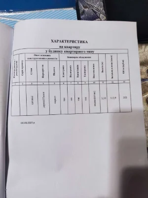 Трьохкімнатна квартира 120 кв.м. під ремонт