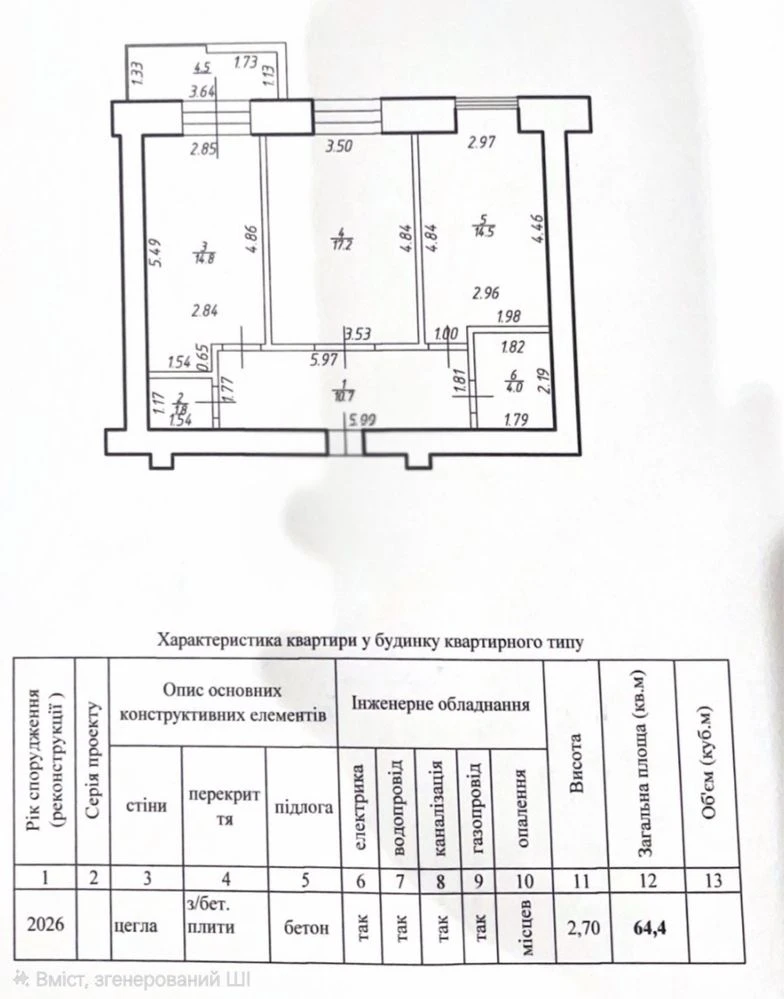 2 кімнатна Бандери  зданий , 84Скандинавія
