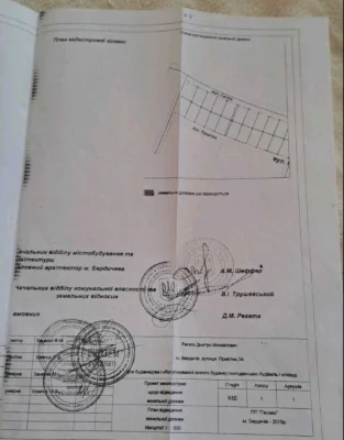 ТЕРМІНОВО! Продам земельну ділянку, р-н Червоної Гори(Елінг)