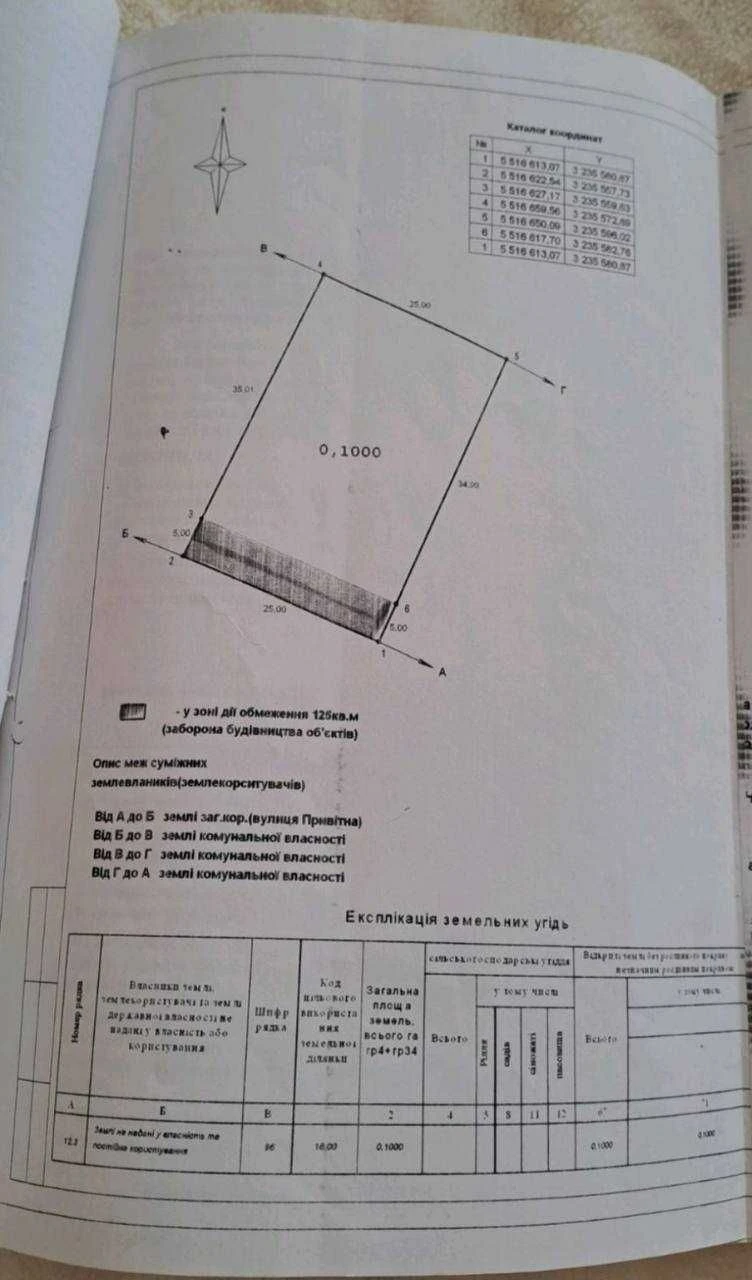 ТЕРМІНОВО! Продам земельну ділянку, р-н Червоної Гори(Елінг)