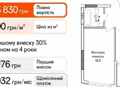 Продаж Квартира
