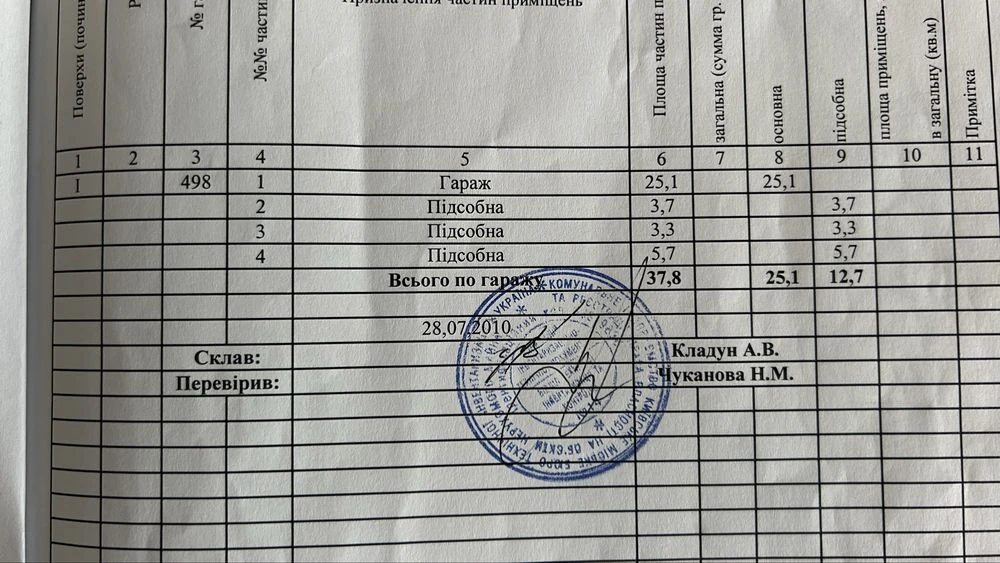 Гараж з підвалом (Севастопольска площа) 37,8м2