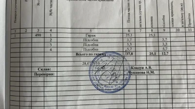 Гараж з підвалом (Севастопольска площа) 37,8м2