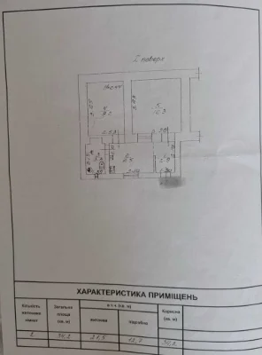 Продам 2 кімнатну квартиру на вул. Богдана Хмельницького.