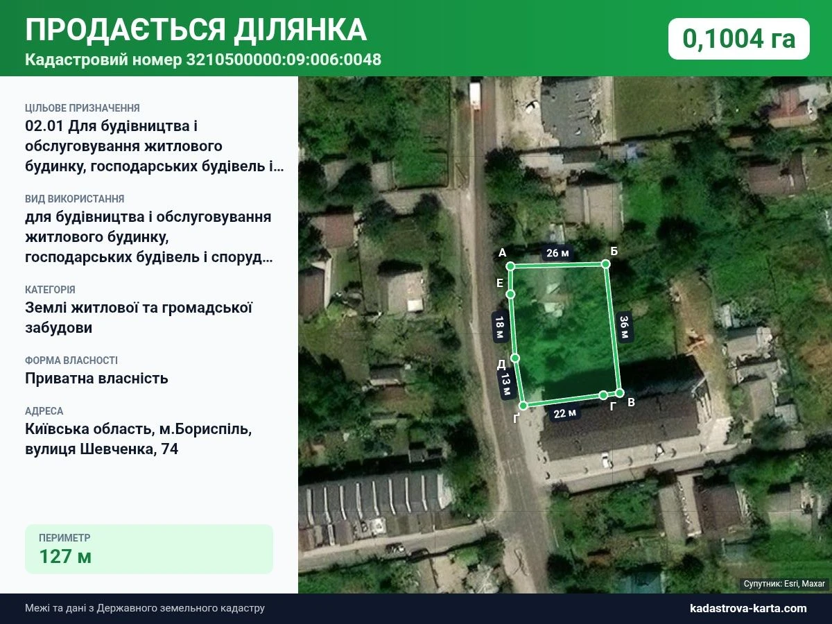Продаж ділянки по вул. Шевченко всі коммунікаціі