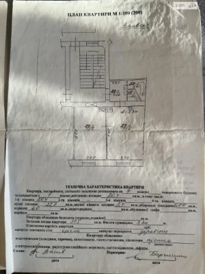 Продаж Квартира Кайзервальд