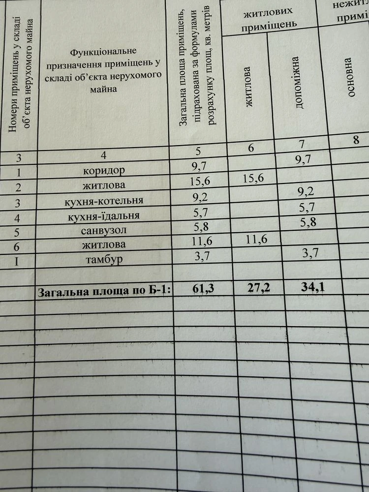 Продам дом 62кв.м в Люботине
