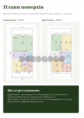 БЕЗ % Продаж Будинку (Дуплекс) в Києві, поруч з ТРЦ Lavina M