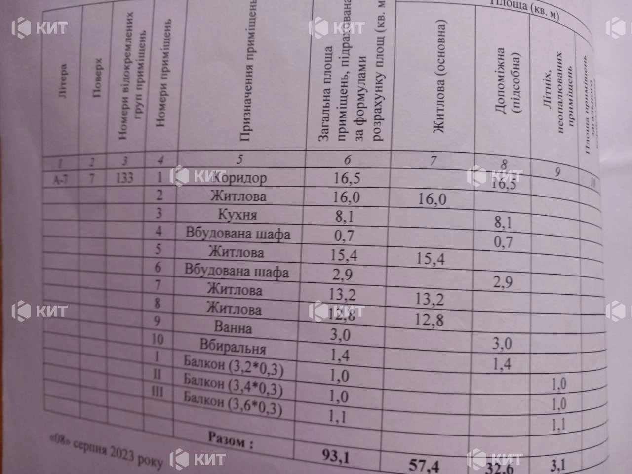 4к. 93м2 Центр, м. Площадь Конституции, Героев Харькова (Мос