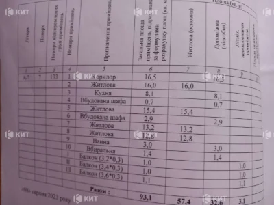 4к. 93м2 Центр, м. Площадь Конституции, Героев Харькова (Мос