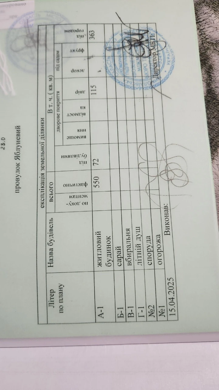 Продам будинок під ремонт район Сирзаводу