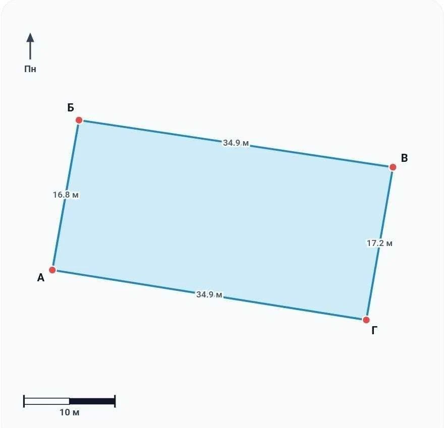Sale of a level plot of 6 acres. Ruzhchna, near everything 47