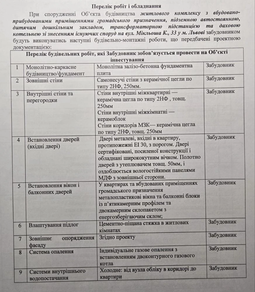 Продаж 1-кім. квартири, 44,5 м² в ЖК Felicity. Вул. Мікльоша, 33