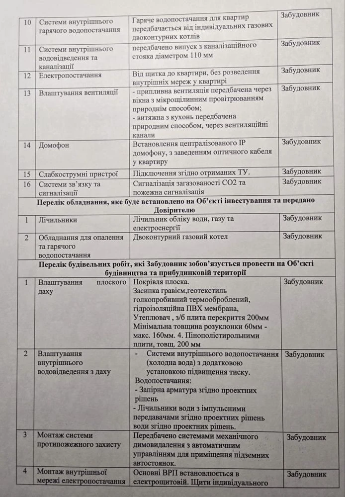 Продаж 1-кім. квартири, 44,5 м² в ЖК Felicity. Вул. Мікльоша, 33