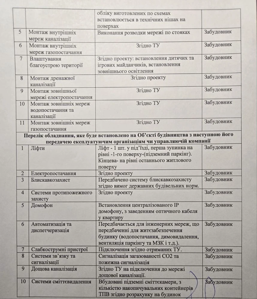 Продаж 1-кім. квартири, 44,5 м² в ЖК Felicity. Вул. Мікльоша, 33