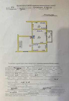 Продажа квартиры в г. Турка, 112 квадратных метров