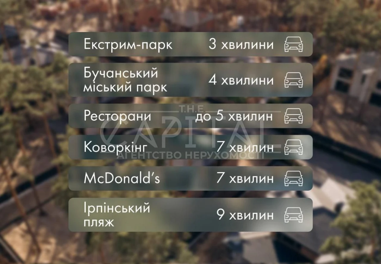Продаж двоповерхового будинку в місті Буча, Київська область, Захара Village, Буча