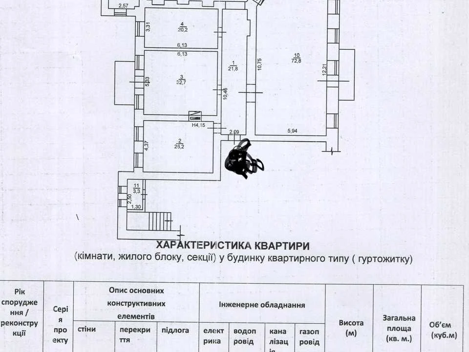 Apartment. Teatralny Prospect, Odessa