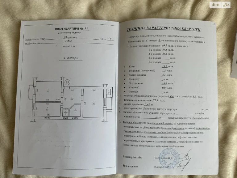 Apartment for Sale: Пивзавод