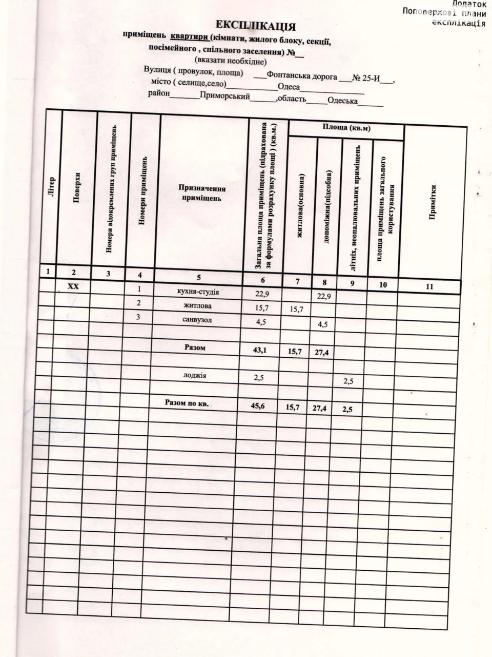 Продажа квартир Приморский.