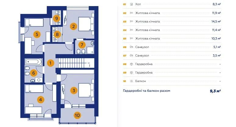 Duplex 144 m² with private plot of 3.51 acres. Enclosed territory