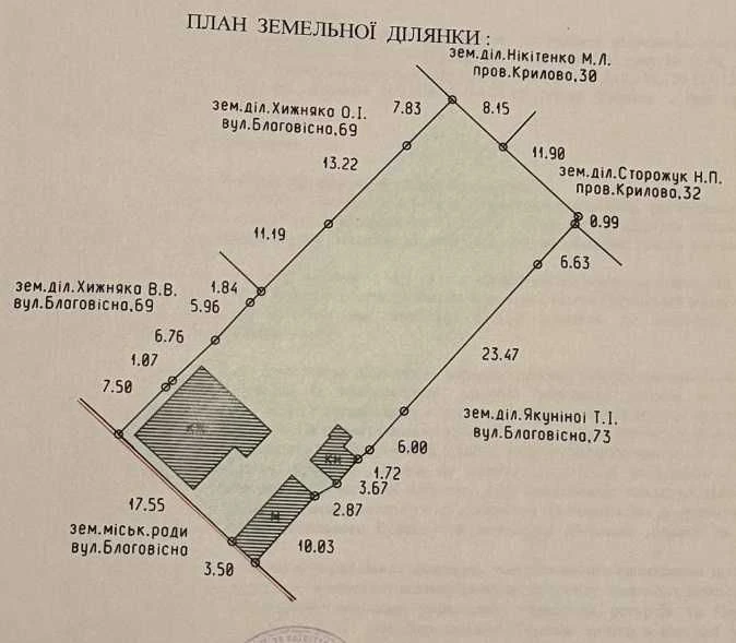 Продається велика земельна ділянка на вулиці Благовісна