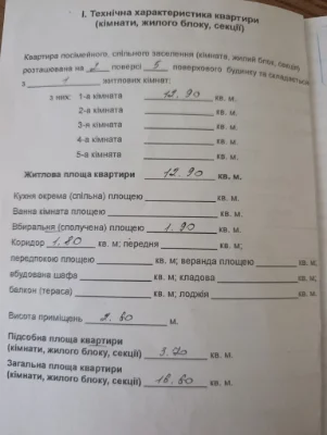 Продається смарт-квартира