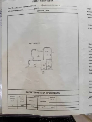 ЖК Чудо огород 2-н комнатная квартира. 13 этаж. Вот собствен
