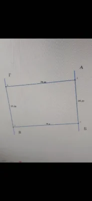 Продам земляну ділянку