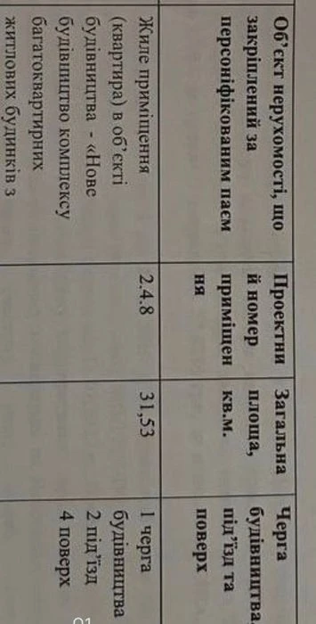 ЦЕНА НИЖЕ, чем у застройщика! Квартира в новом доме 31,5 м²