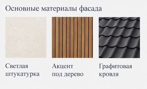 Продажа дома на этапе строительства — фундамент 100 кВ м