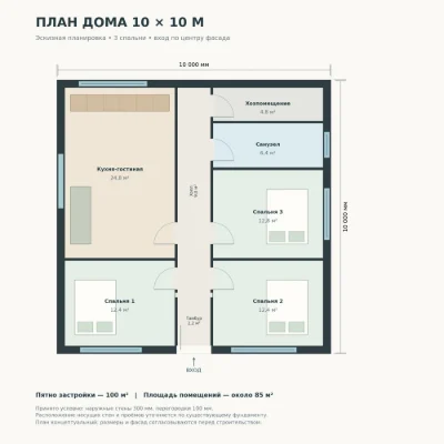 Продажа дома на этапе строительства — фундамент 100 кВ м