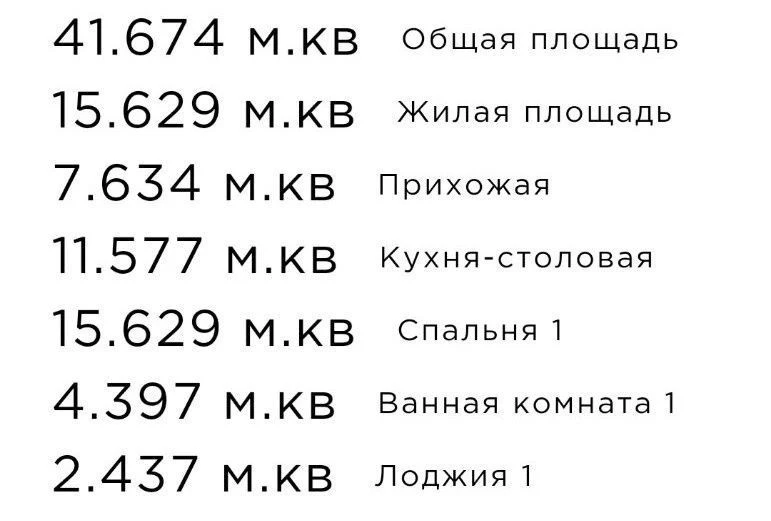 Однокомнатная квартира в ЖК Happy House