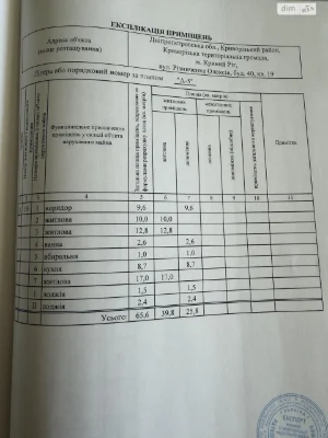 Продажа Квартира Саксаганский