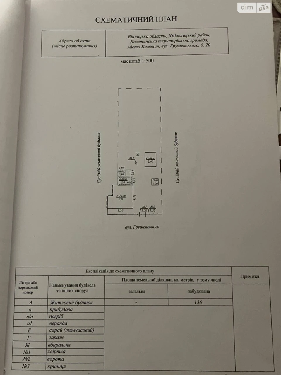 Продаж частини будинку