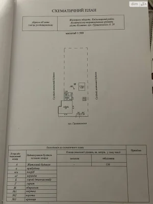 Продаж частини будинку