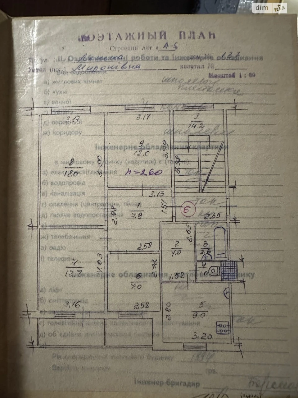 Продажа Квартиры