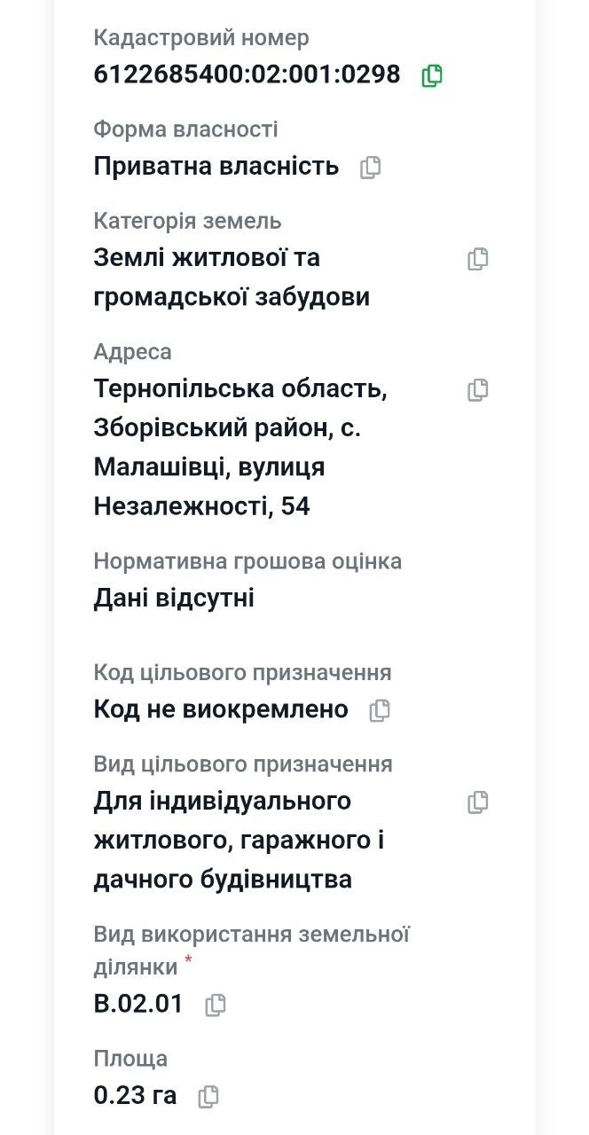 Продаж земельної ділянки 23 сотки. Поруч із озером