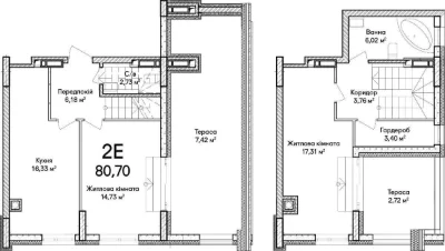 Двокімнатна квартира 81 м² в Ірпені — знижка 1 % працівникам