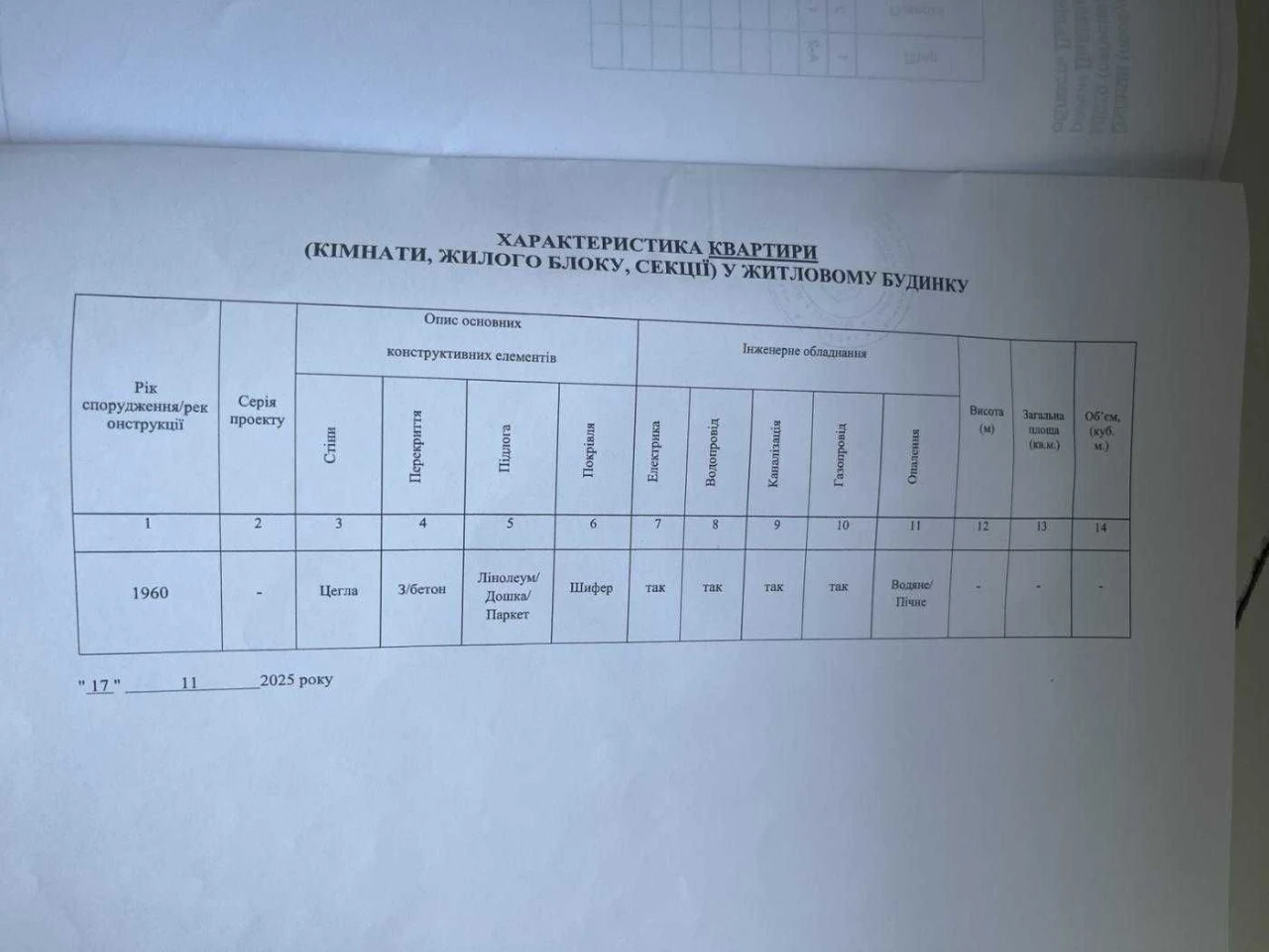 Продаж/ 3 квартира/Ремонт/Січових Стрільців/Городок/Львів