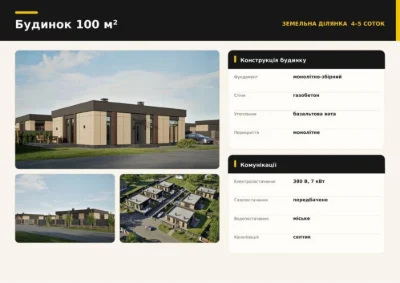 Продажа одноэтажного частного дома в Ирпене, район Стоян